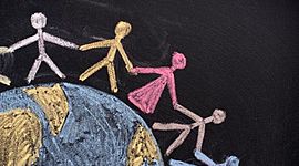 Timeline: Psicología social