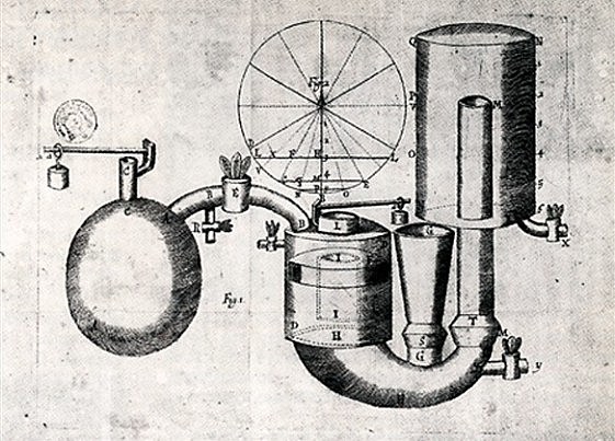 True centrifugal pump