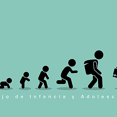Timeline: INFACIA Y ADOLESCENCIA A TRAVÉS DEL TIEMPO