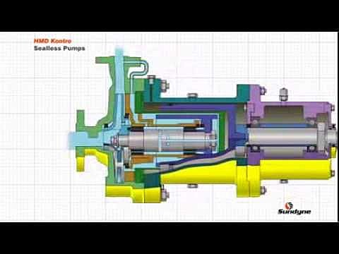 HMD Seal/Less Pumps established