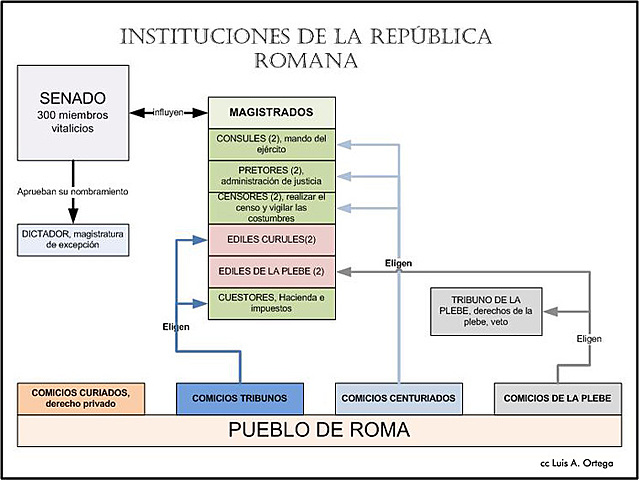 Instituto de la república