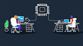 Timeline: Historio Y Evolución Del Internet