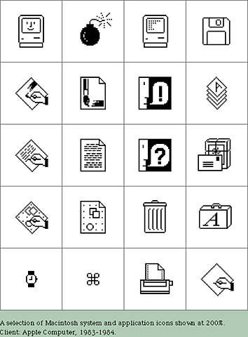 icônes du Mac