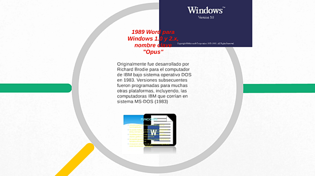 Word para Windows 1.0 y 2