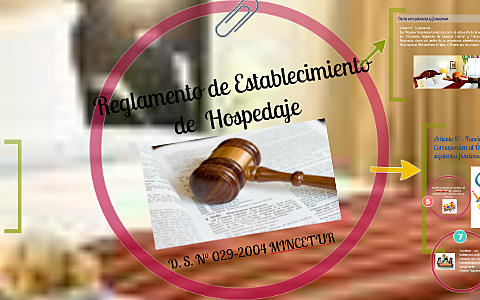 Reglamento de establecimiento de hospedaje