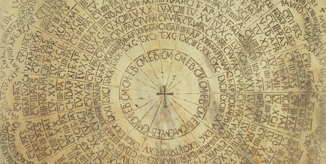 Julian Calendar was created