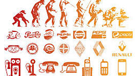 Timeline: Le design - Evolution en un siècle d'histoire