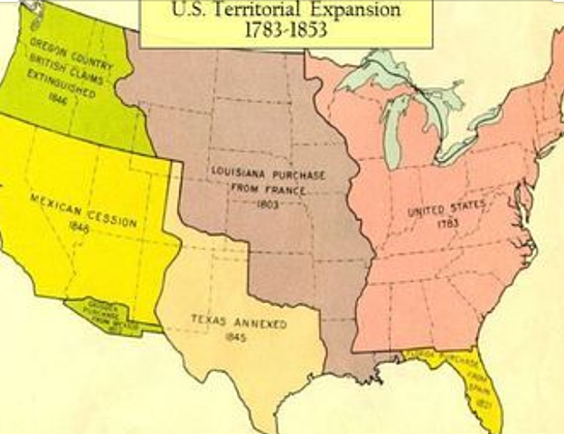 Territorial Expansion