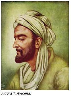 Alhacen Pionero en el Método Científico