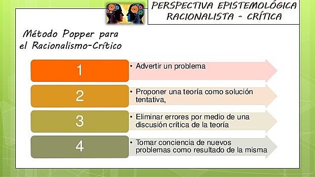 RACIONALISMO CRÍTICO