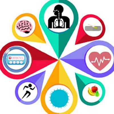 Timeline: Salud y Enfermedad