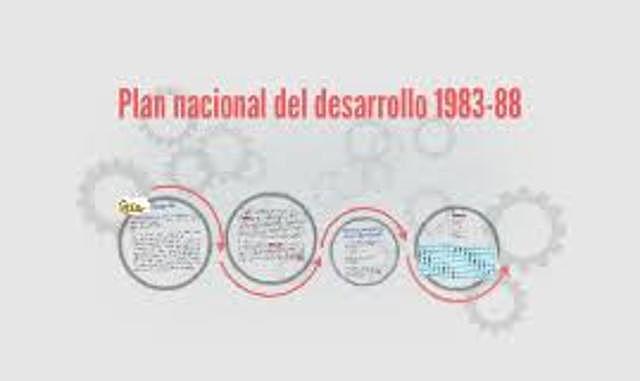 Plan Nacional de Desarrollo