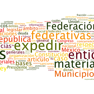 Timeline: Art. 73 constitucional