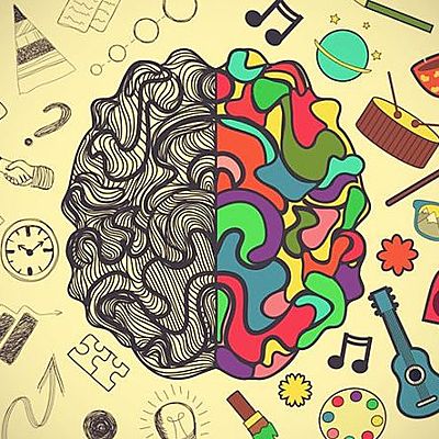 Timeline: Contexto de la Psicología Educativa