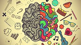 Timeline: Contexto de la Psicología Educativa