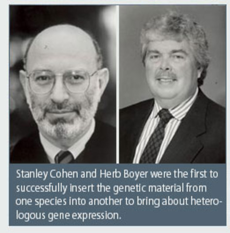 Recombinant DNA is first constructed by Cohen and Boyer.