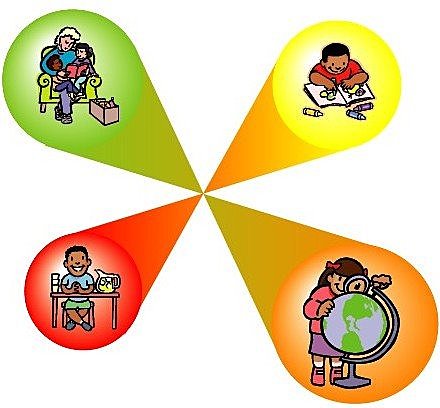 Extensión de la Orientación Educativa