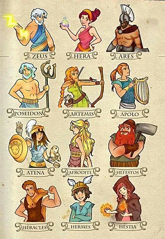 Greek Gods and Writing.