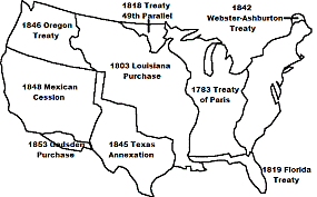 Westwern Expansion