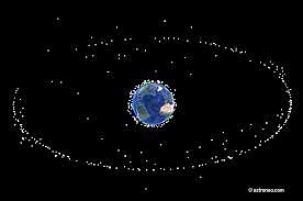 Nombre del primer satélite de órbita geoestacionaria