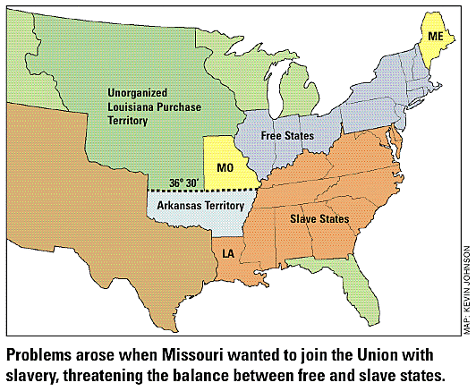 Missouri Enters the Union (The Compromise Itself)