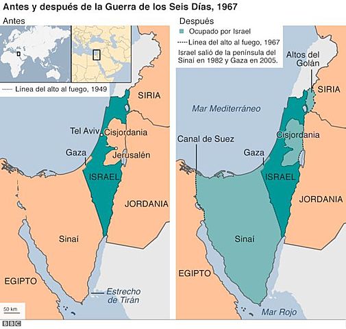 Guerra de los 6 Días
