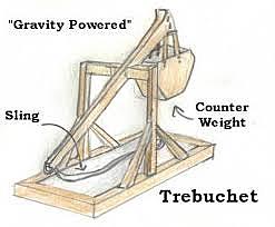 The development of the trebuchet