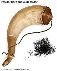 The development of gunpowder