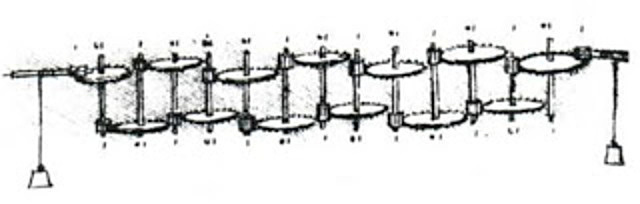 Máquina Aritmética