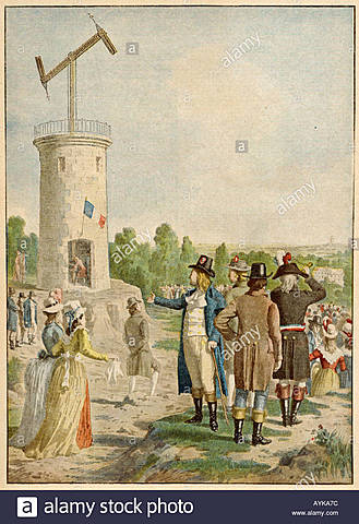 Invention du telegraphe optique