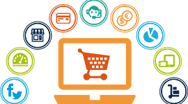 Timeline: Evolucion de la Mercadotecnia