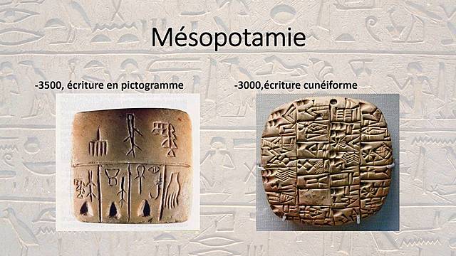 Invention de l’écriture