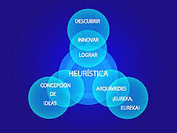 Inicios del Proyecto de programación heurística "PPH"