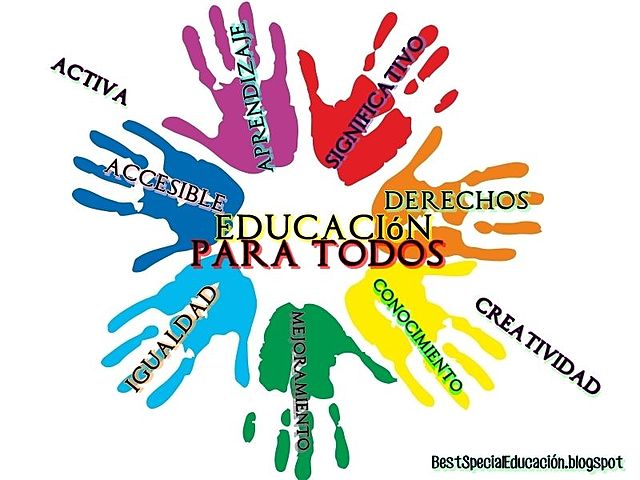 Necesidades educativas