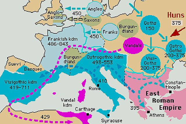 The Migration Period