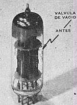 Ordenadores construidos con válvulas de vácio
