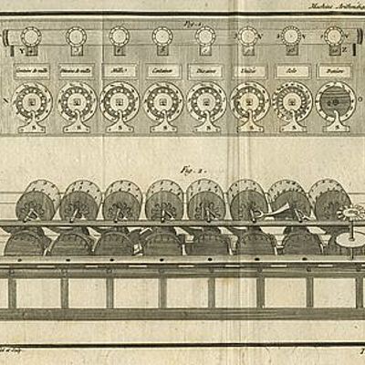 Timeline: Historia de las Tic. Linea del tiempo