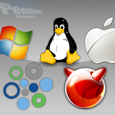 Timeline: Evolução dos Sistemas Operativos