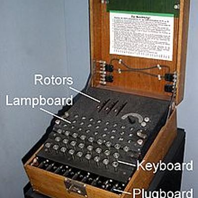 Timeline: Evolution of Military Encryption