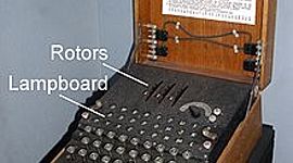 Timeline: Evolution of Military Encryption