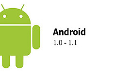 Timeline: VERSIONES DE ANDROID