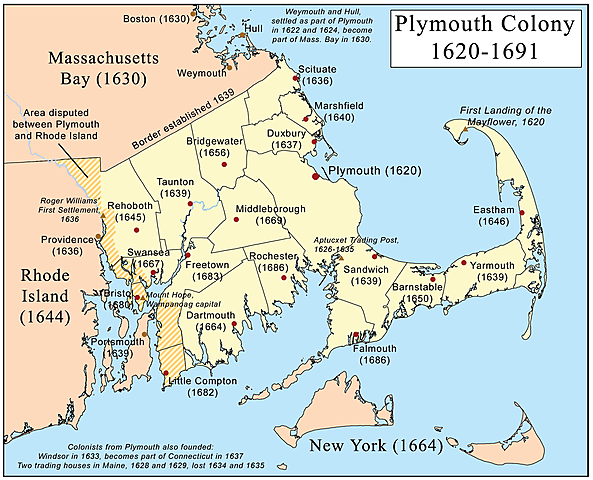 Mayflower/Plymouth/Mayflower compacat