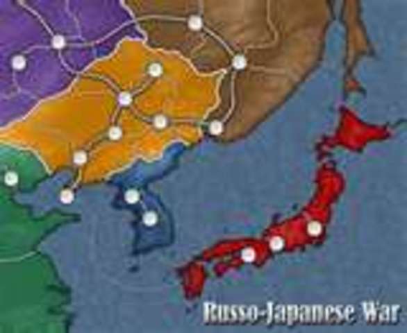 End of Russo Japanese War