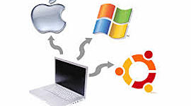 Timeline: Sistemas Operativos