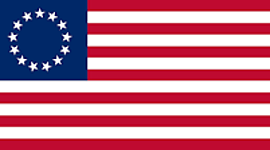 Timeline: Got Grievances?