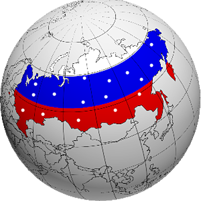 Timeline: Освоение территории России