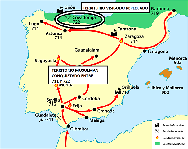 Batalla de Covadonga - Inicio de la reconquista