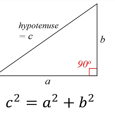 Timeline: Ancient Mathematics