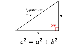Timeline: Ancient Mathematics