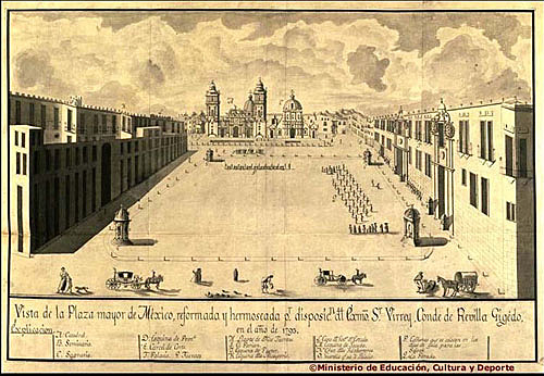 Mercado de la ciudad